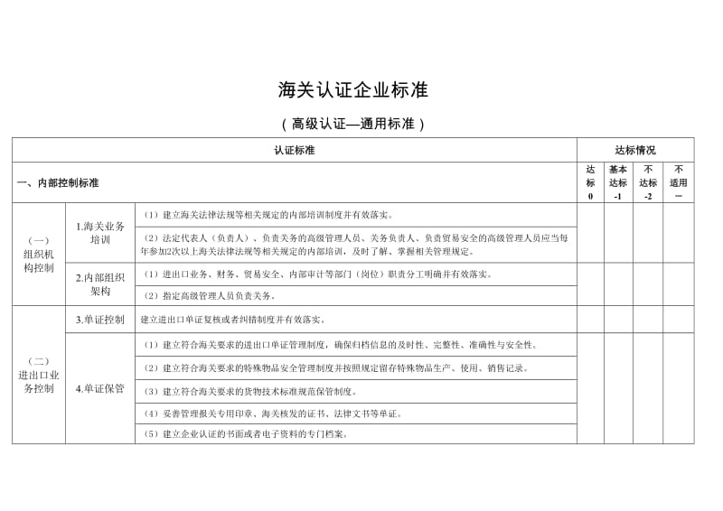 海关认证企业标准.doc_第1页