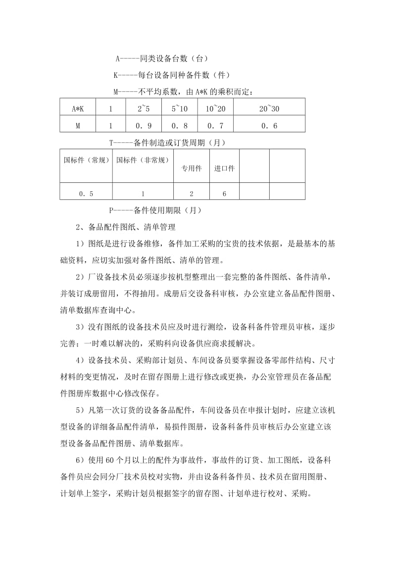 设备备品配件管理制度.doc_第2页