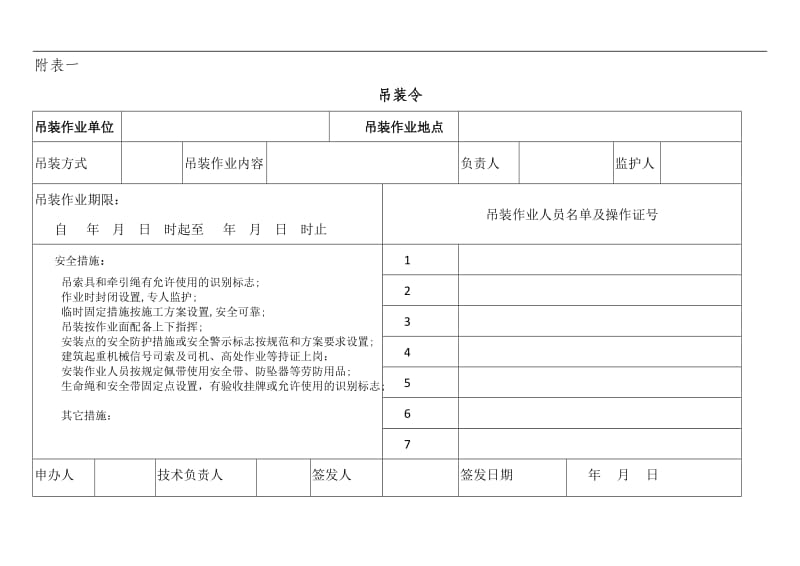 装配整体式混凝土结构工程施工安全检查表.doc_第1页