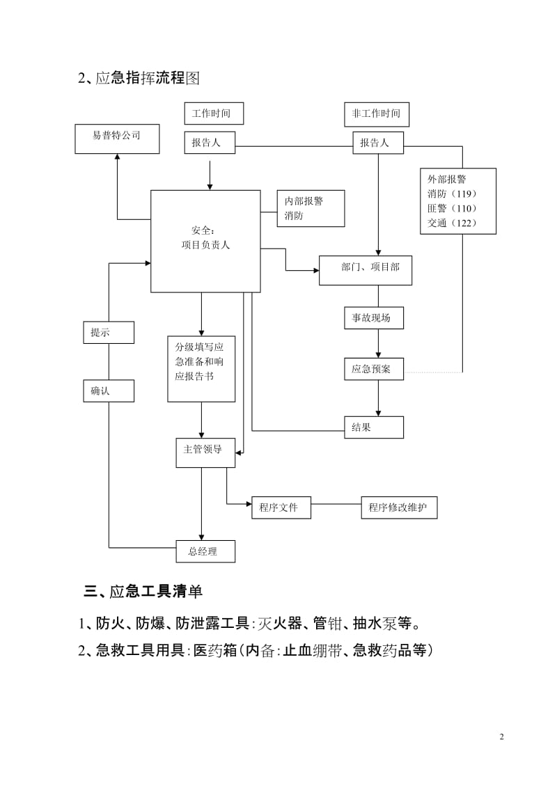 带式脱水机维修改造工程施工应急预案 (2).doc_第2页