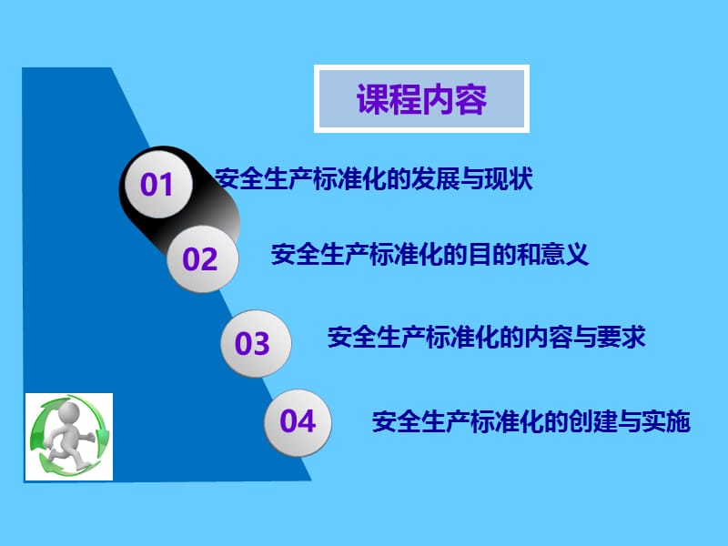 《企业安全生产标准化基本规范(GBT33000-2016)》学习解读暨宣贯培训讲座课件.ppt_第3页