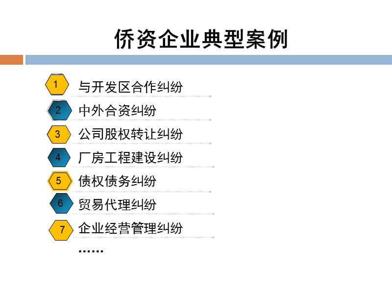 侨资企业法律风险防范与应对.ppt_第3页