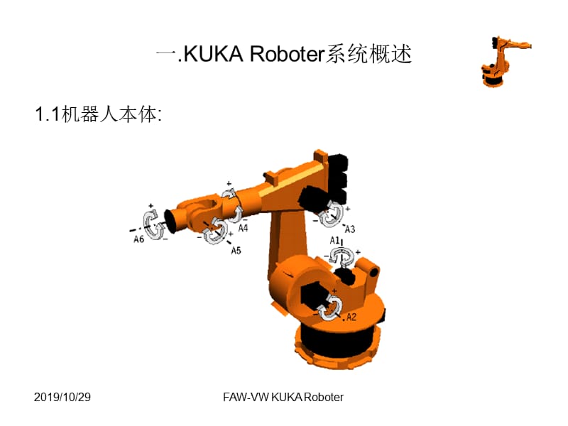 KUKA机器人基础培训.ppt_第3页