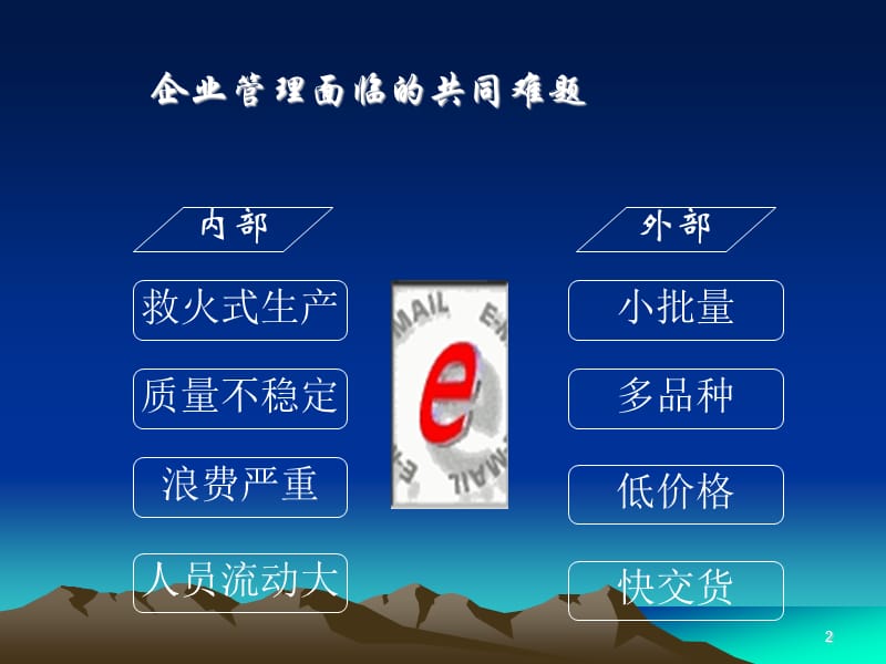 班组长现场管理培训.ppt_第2页