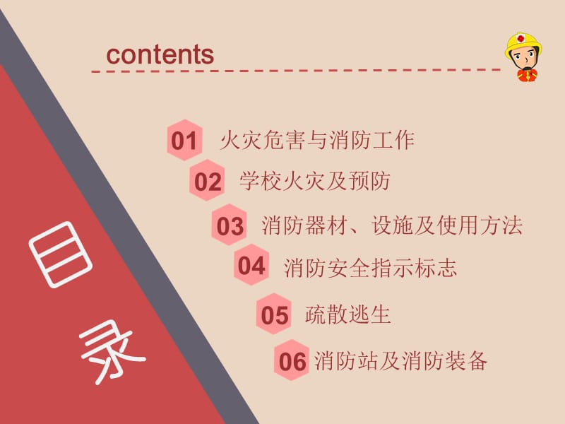 学生军训消防安全知识.ppt_第3页