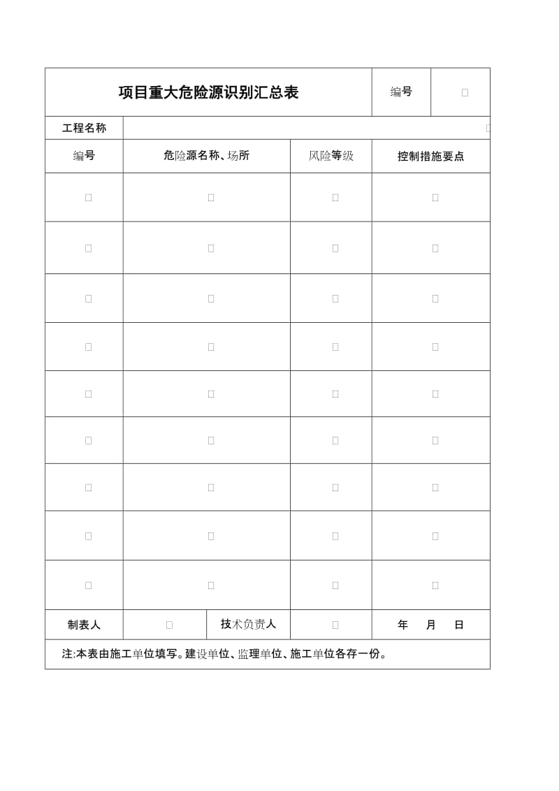 项目重大危险源识别汇总表.doc_第1页