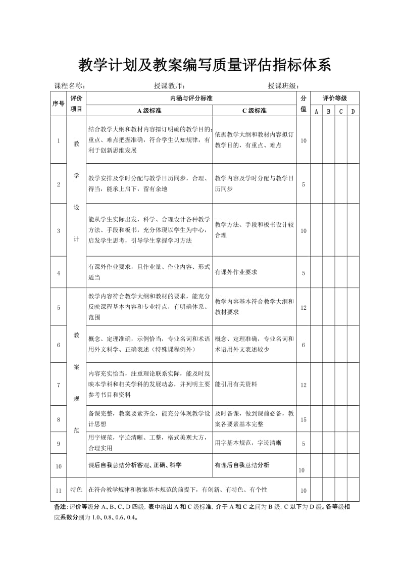 教学计划及教案编写质量评估指标体系.doc_第1页