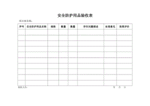 安全防护用品验收、发放记录.doc