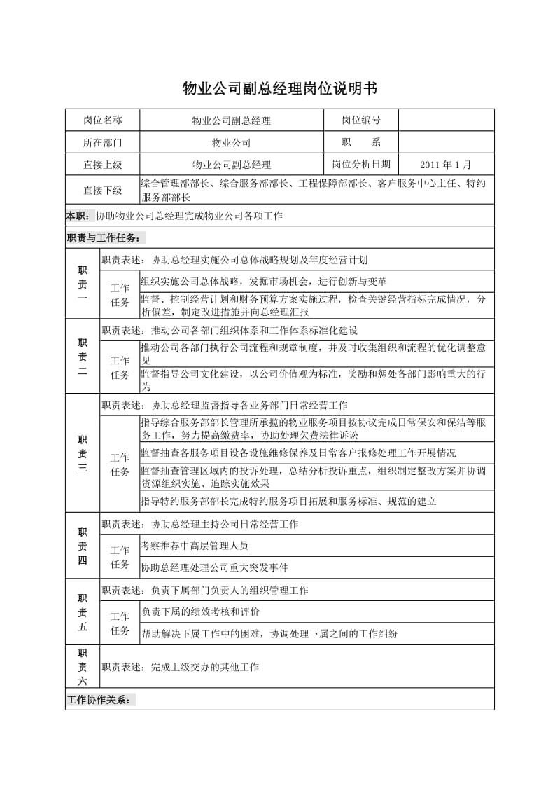 物业公司副总经理岗位说明书.doc_第1页