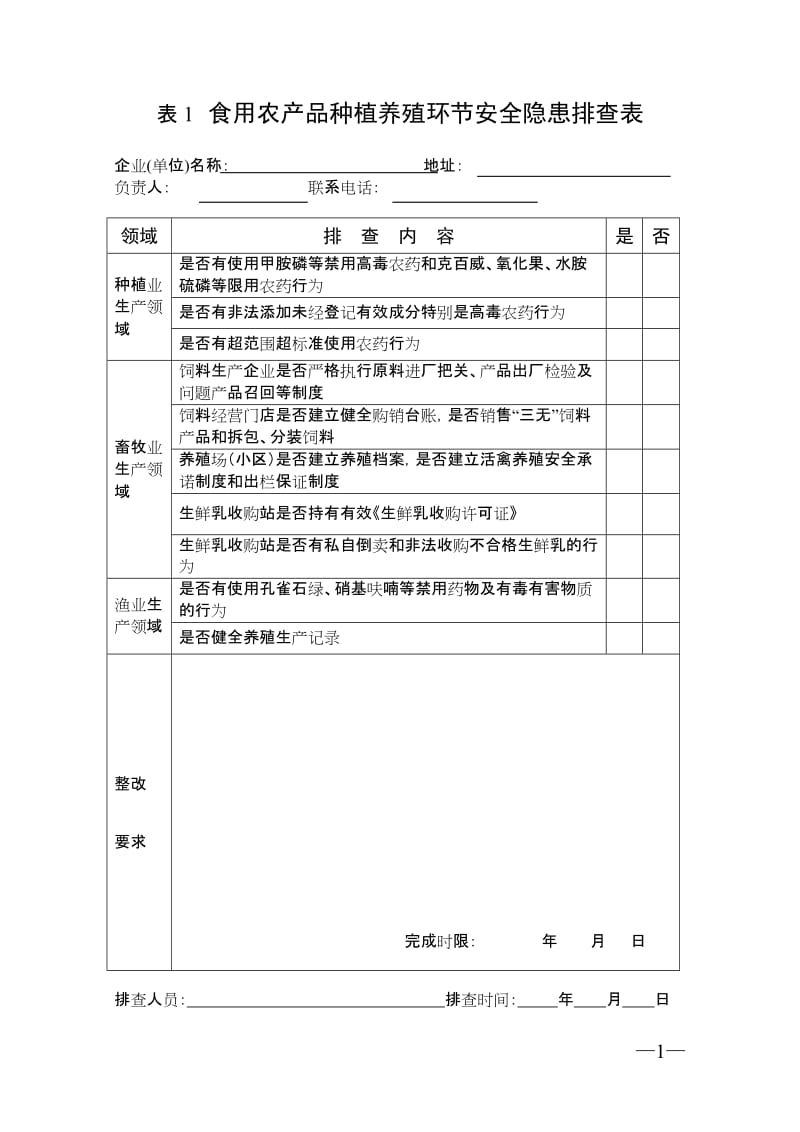 食用农产品种植养殖环节安全隐患排查表.doc_第1页