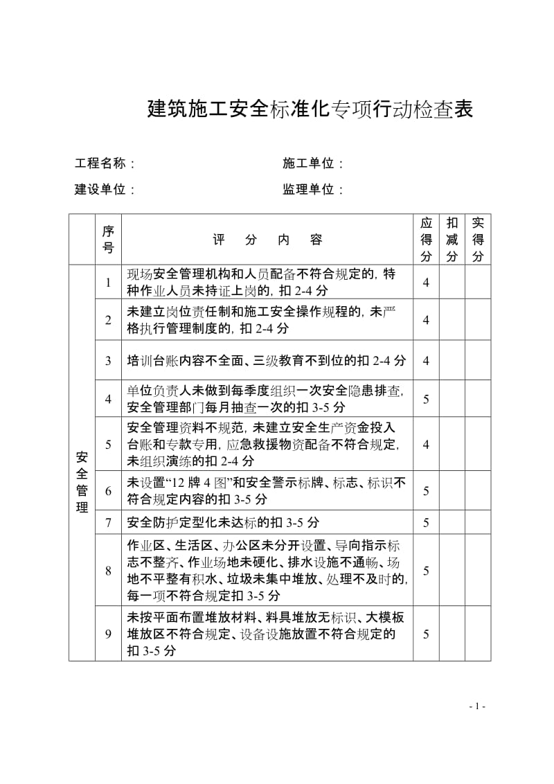 建筑施工安全标准化专项行动检查表.doc_第1页