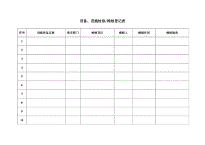 设备、设施检修维修登记表 .doc