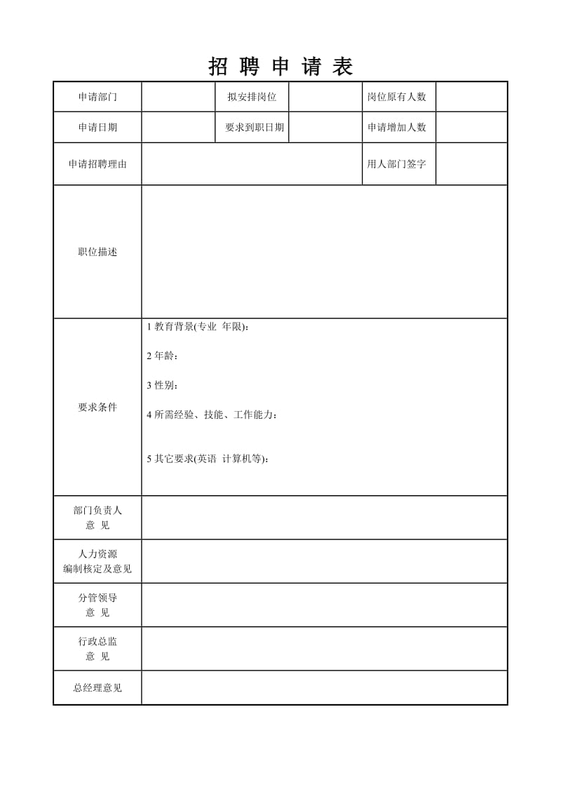 员工招聘申请表.doc_第1页