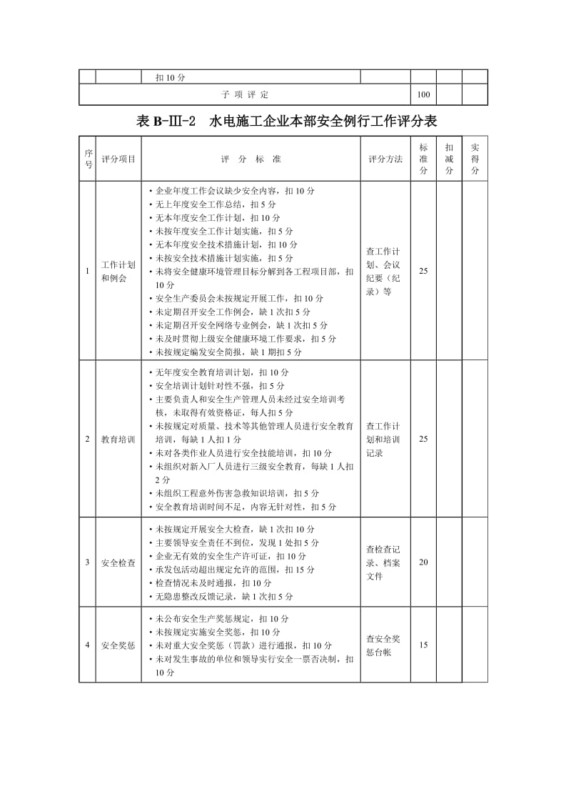 水电施工企业本部安全健康环境管理单项评价汇总表.doc_第3页