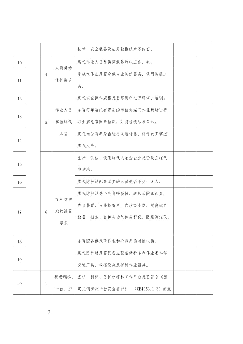 冶金企业煤气安全现场检查指南.doc_第2页