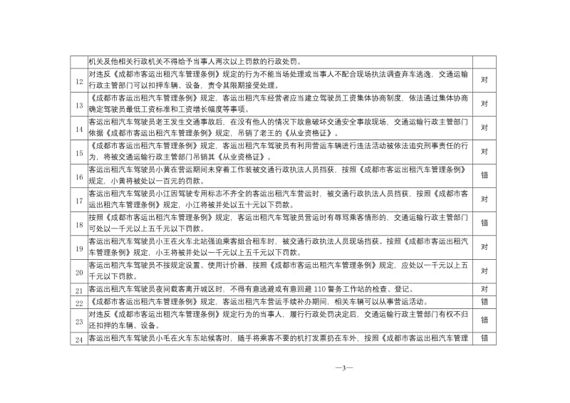 成都市网络预约出租汽车驾驶员从业资格区域科目基础理论知识考试题库.doc_第3页