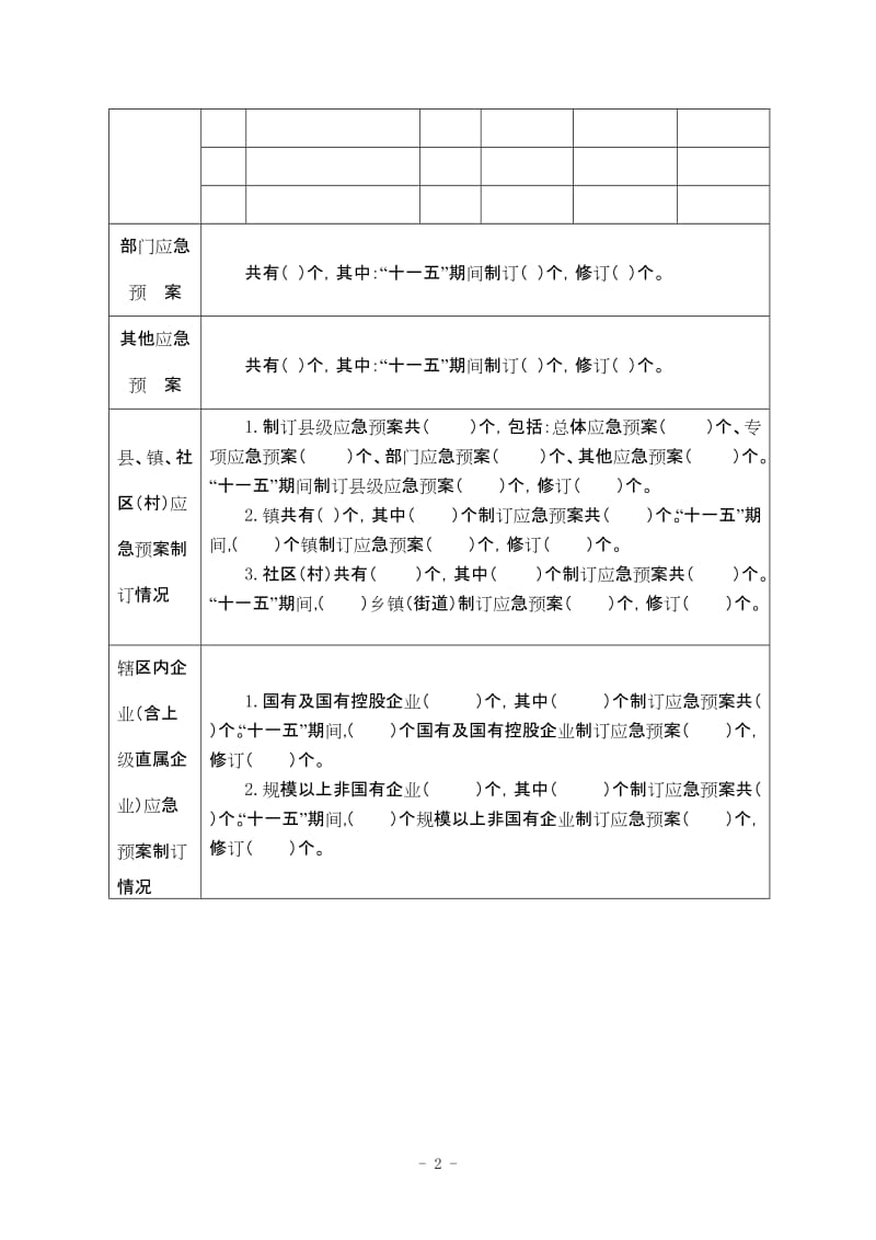 应急体系建设情况调查表.doc_第2页