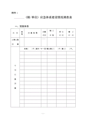 应急体系建设情况调查表.doc