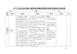 化工行业企业风险分级管控和隐患排查治理体系建设评估标准.doc