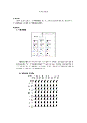 PLD实验报告.doc