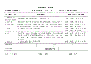 冷拔安全作业程序.doc