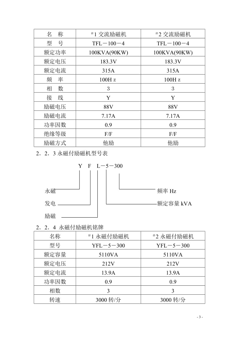 i期电气运行规程.doc_第3页