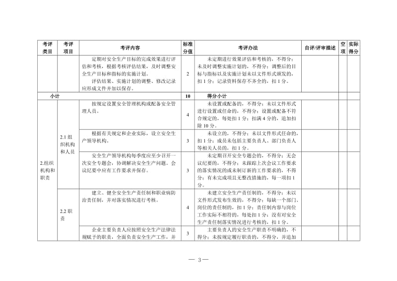 酒店业企业安全生产标准化评定标准.doc_第3页