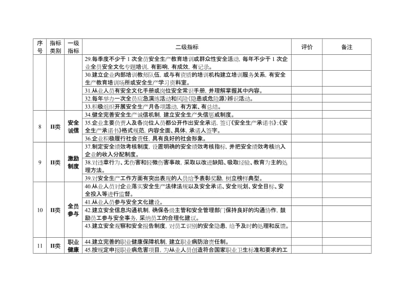 全国安全文化建设示范企业评价标准.doc_第3页