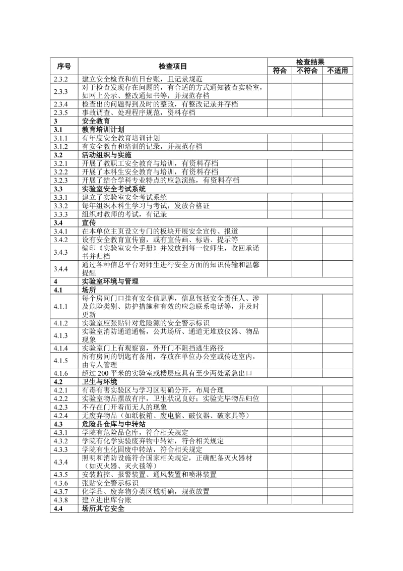 高校教学实验室安全检查对照表.doc_第2页