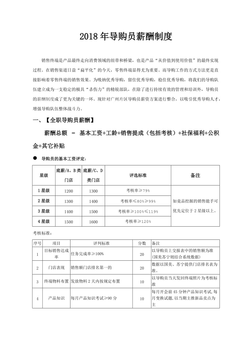 2018年导购员薪酬制度（改）.doc_第1页