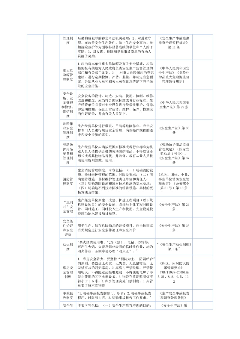 维修企业安全生产隐患排查标准.doc_第2页