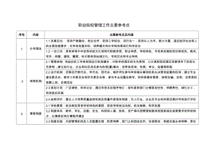 职业院校管理工作主要参考点.doc