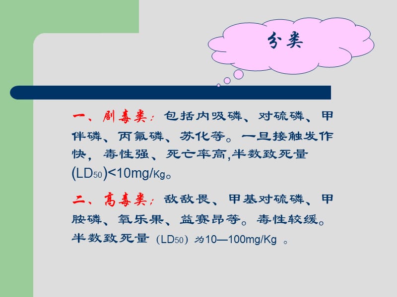 有机磷农药中毒.ppt_第3页