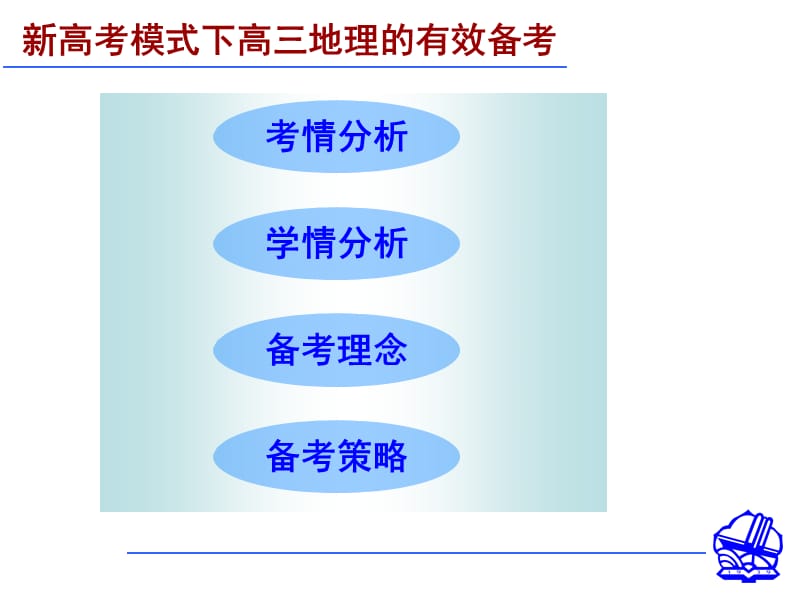 新高考模式下高三地理的有效备考.ppt_第2页