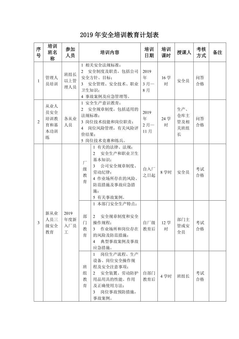 生产经营企业安全培训教育计划表.doc_第1页