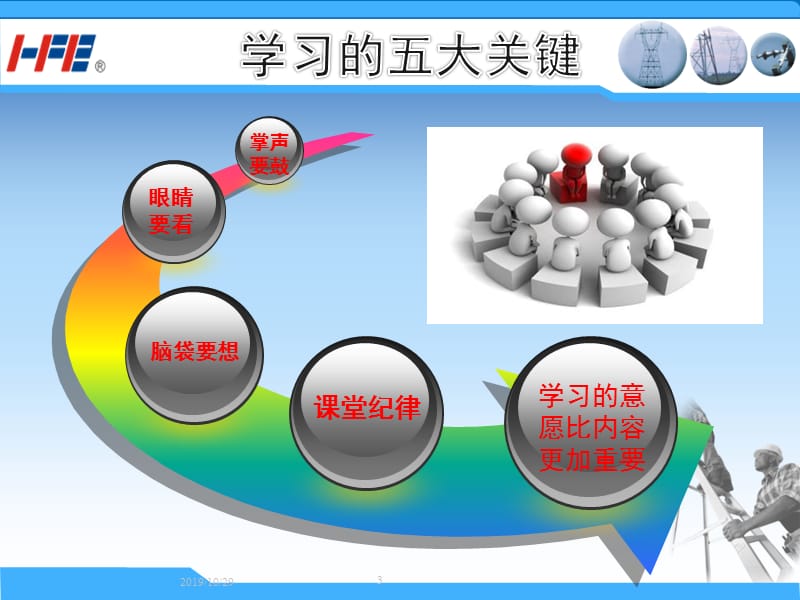 机械 设备维修保养安全培训.ppt_第3页