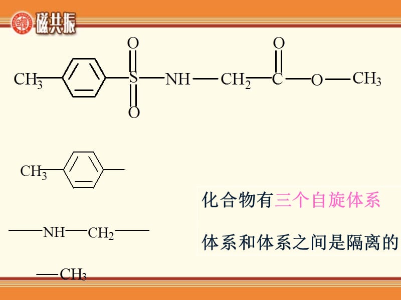 4.3.5自旋体系分类和复杂裂分.ppt_第2页