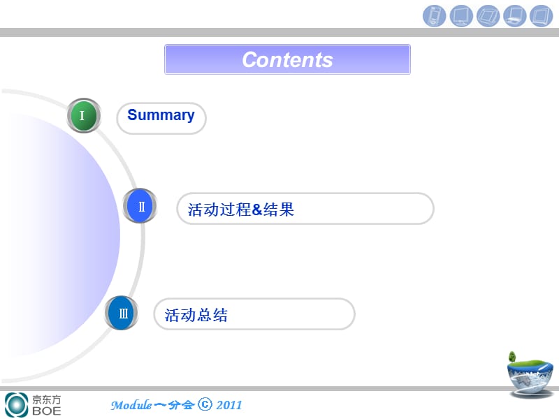 安全知识竞赛报告书.ppt_第2页