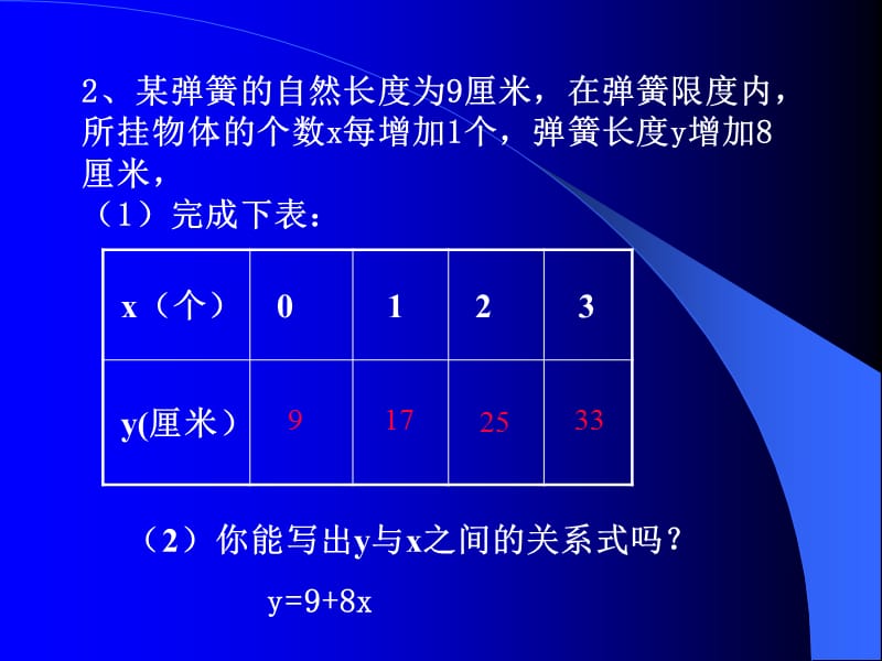 一次函数.ppt_第3页