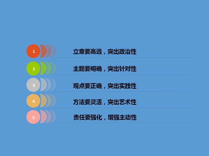 党支部书记怎样讲好党课.ppt_第2页