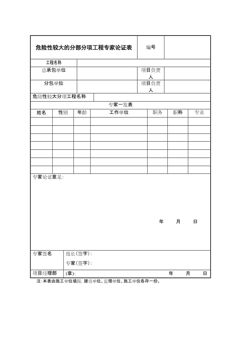 危险性较大的分部分项工程专家论证表.doc_第1页