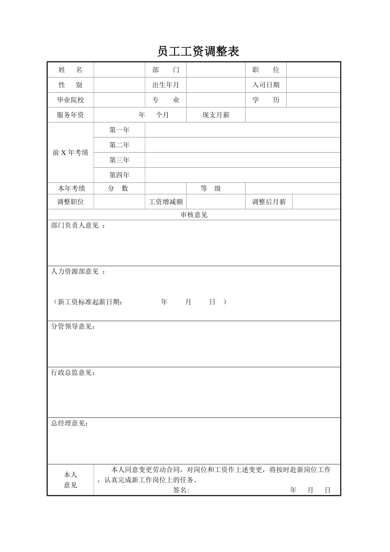 员工岗位薪资调整表.doc_第1页