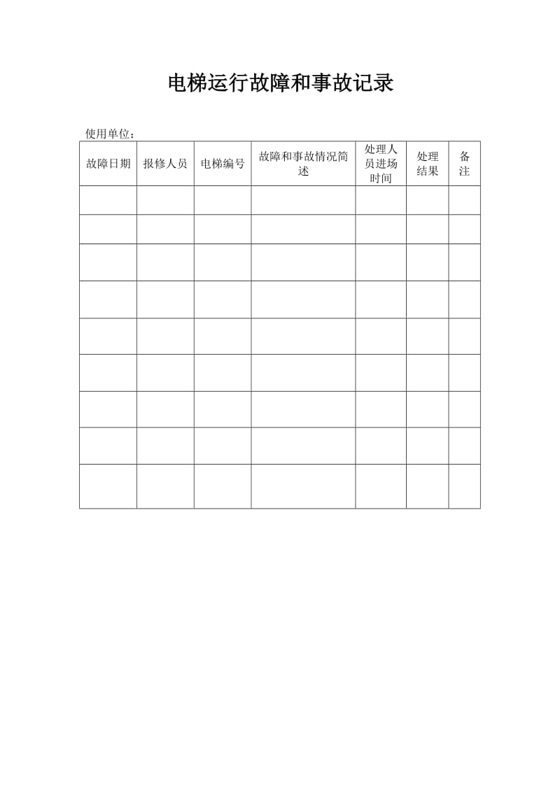 电梯运行故障和事故记录.doc_第1页