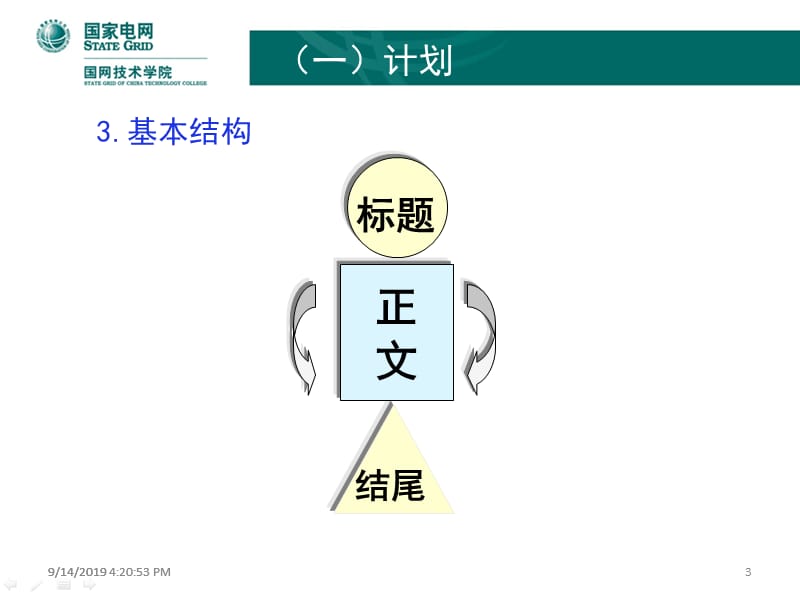 电网公司公文写作——计划的写作.ppt_第3页