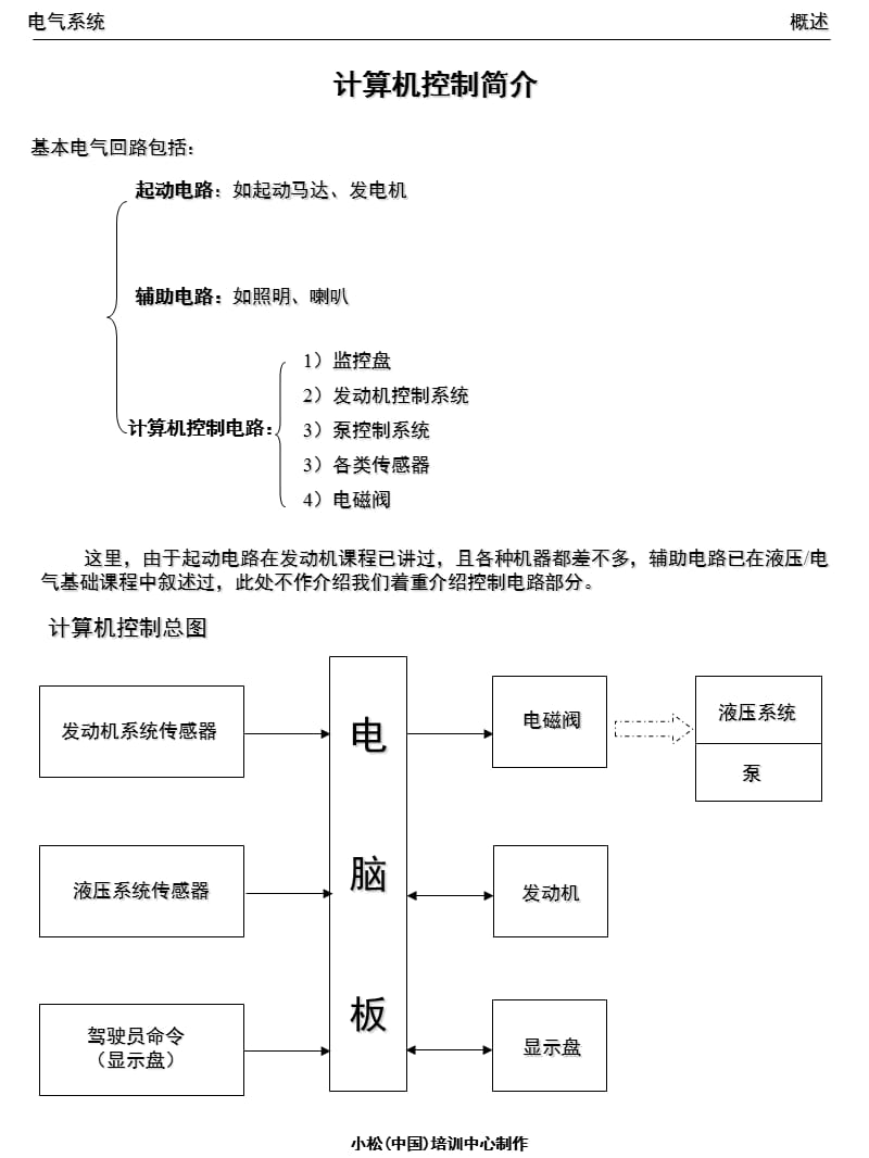 电气系统(全册).ppt_第2页