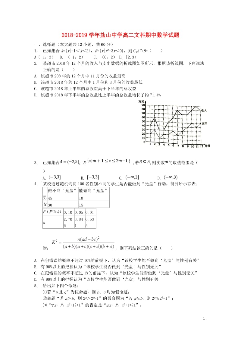 河北省沧州盐山中学2018_2019学年高二数学下学期期中试题文201905130363.doc_第1页