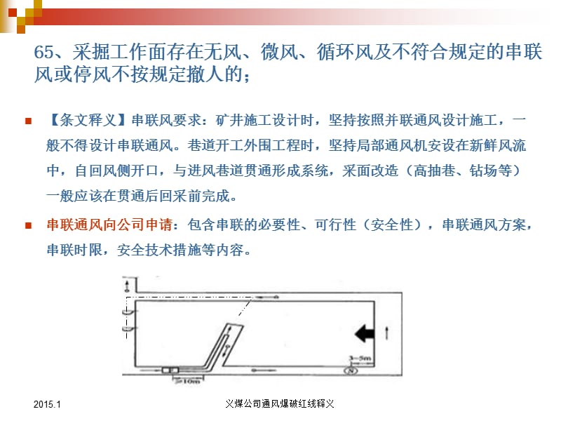 通风 爆破.ppt_第2页