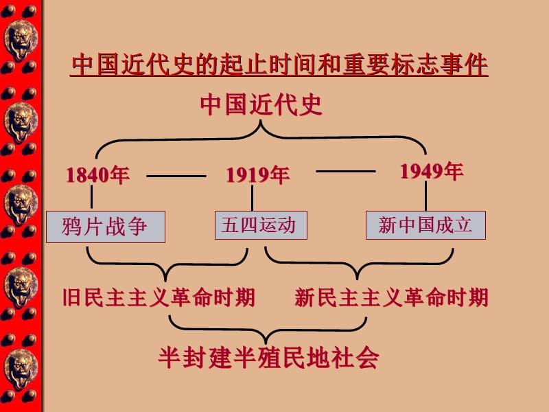 高中历史必修一政治第16课 五四爱国运动.ppt_第1页