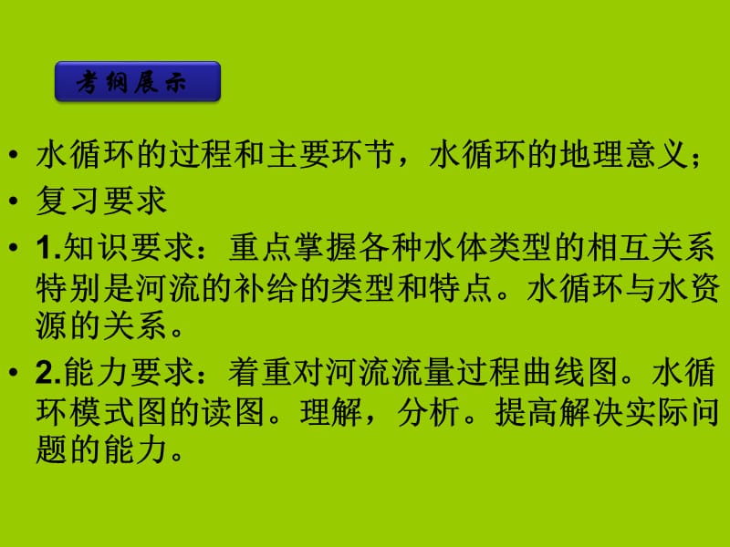 陆地水和水循环.ppt_第2页