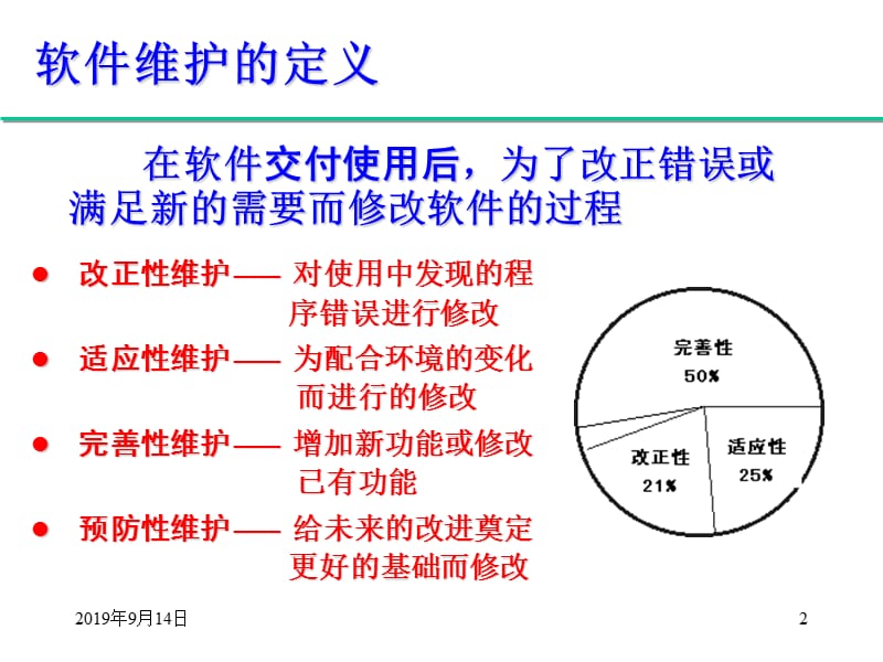 软件维护.ppt_第2页